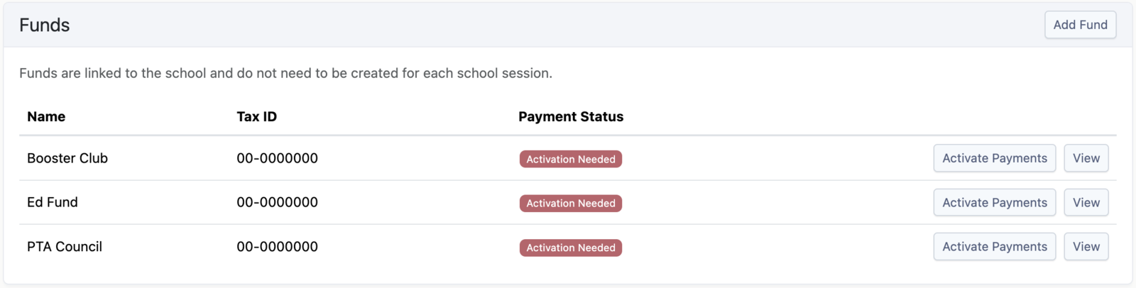 Fund Information