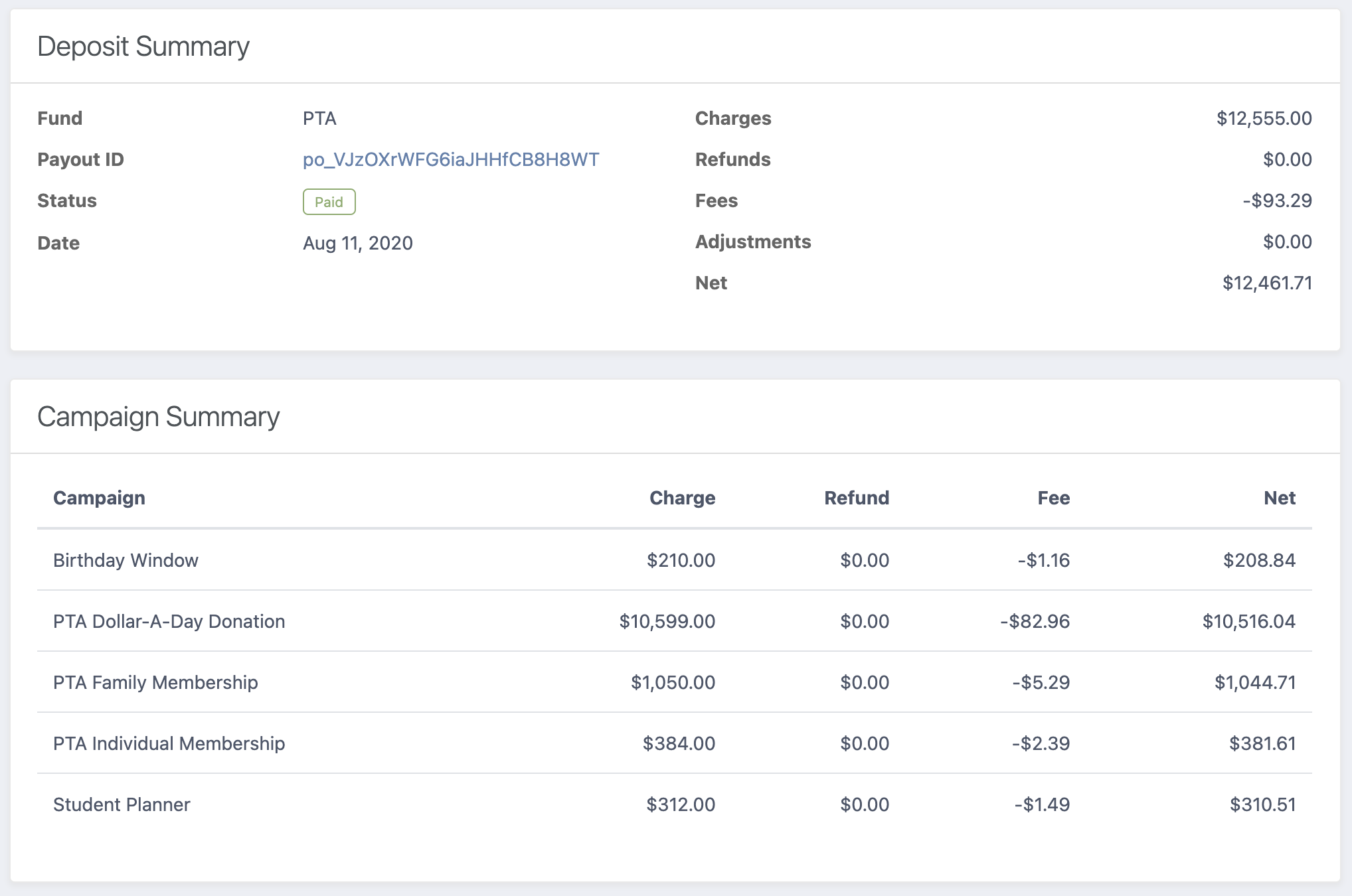 Payout Sample